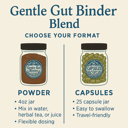Gentle Gut Binder for Detox Protocols (powder or capsule form)